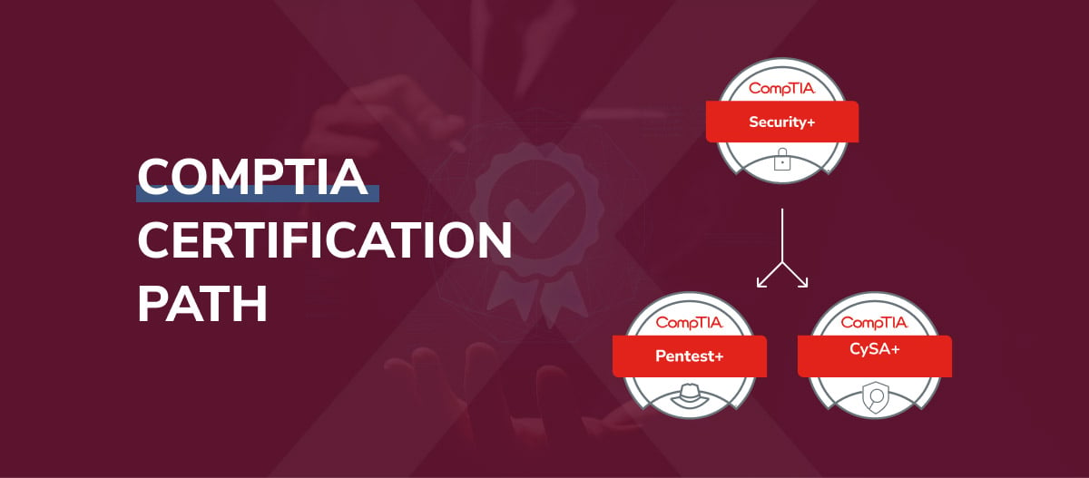 Comptia Certification Path A Comprehensive Roadmap